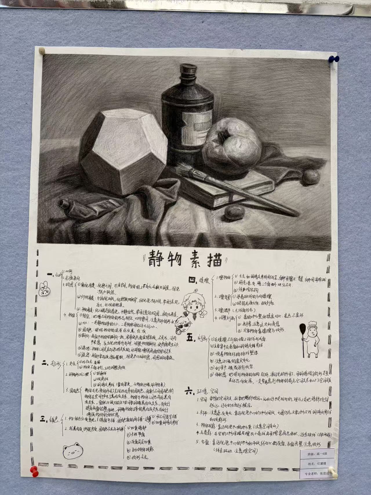 2025年高一美术学科活动获奖作品（三）