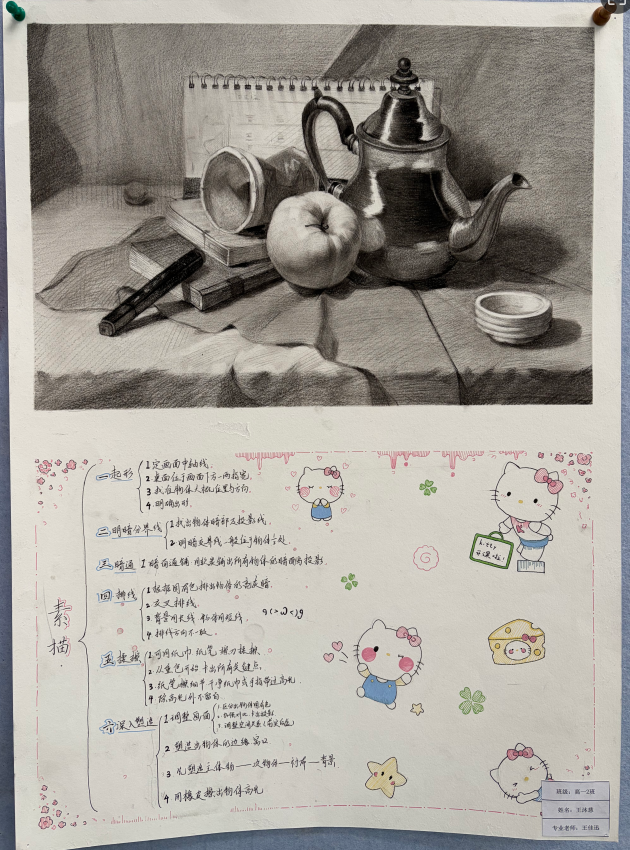 2025年高一美术学科活动获奖作品（一）