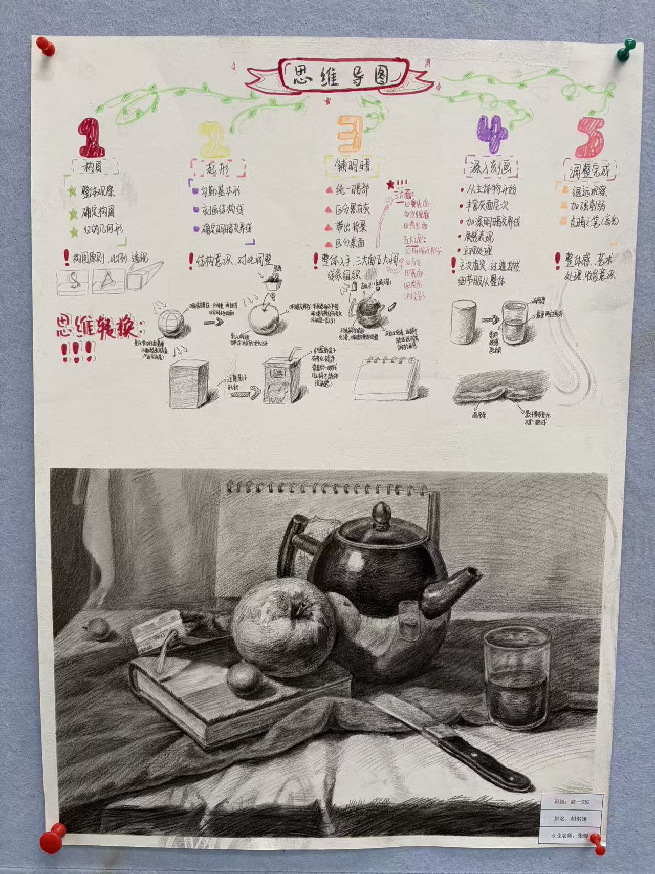 2025年高一美术学科活动获奖作品（二）